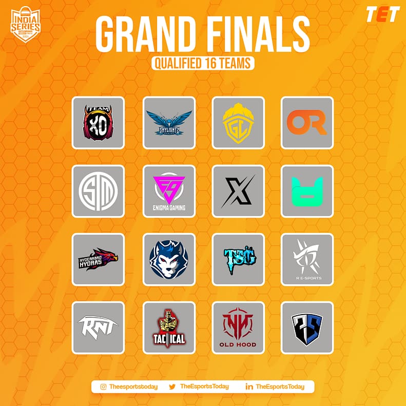 bgis grand finalist 2021